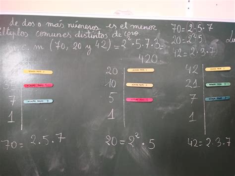 Algoritmos Abn Por Unas Matem Ticas Sencillas Naturales Y Divertidas