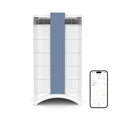 Air Purifiers | Top Rated Purifiers | IQAir