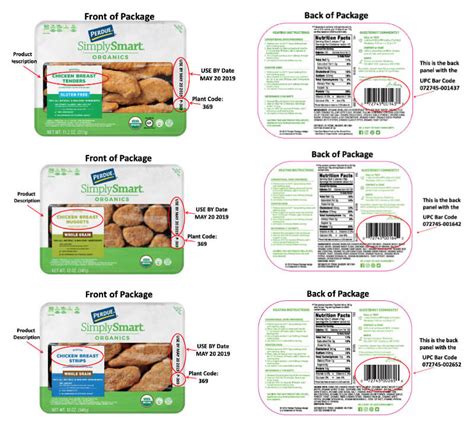 Perdue Chicken Recall 2024 List Ora Lavena