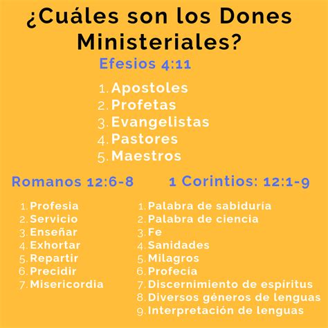 Cu Ntos Dones Espirituales Existen Y Cu Les Son