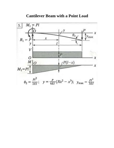 (PDF) Cantilever Beam with a Point Load - DOKUMEN.TIPS