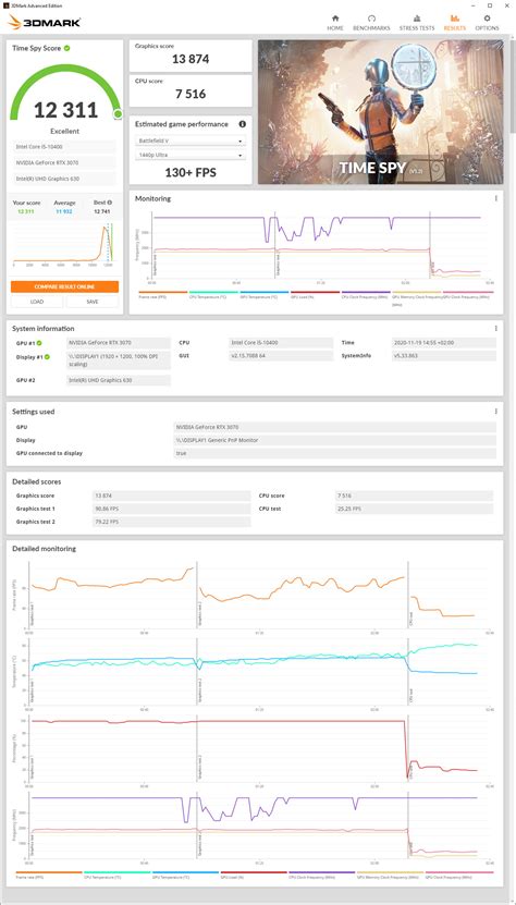 UL Benchmarks Benchmark result screen