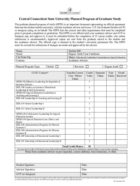 Fillable Online Ccsu Smartcatalogiq En Sixth Year