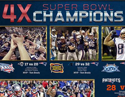 Super Bowl Champions Projects :: Photos, videos, logos, illustrations ...