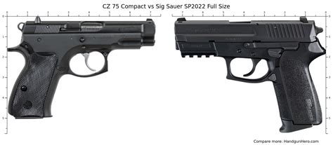 Cz Compact Vs Sig Sauer Sp Full Size Vs Sig Sauer P Full Size