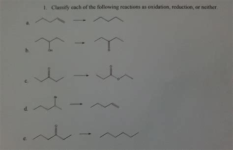 Solved 1 Classify Each Of The Following Reactions As