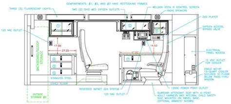 Improvements in Ambulance Interior Design