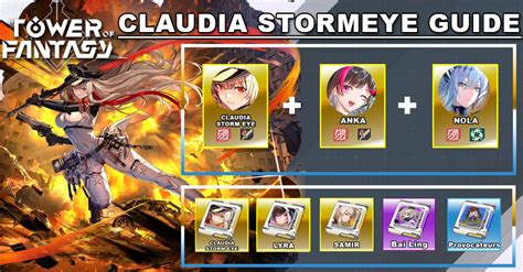 Tower Of Fantasy Claudia Stormeye Guide Best Build Matrices