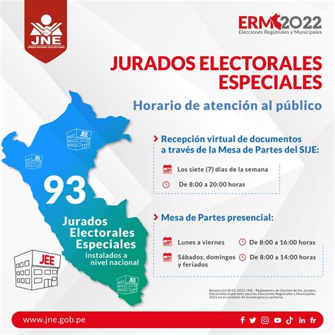 Jne Perú On Twitter Jneinforma Erm2022 Se Recuerda A Las Organizaciones Políticas Y La