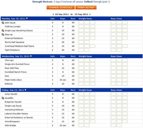 High School Softball Workout Softball Workouts Strength Workout