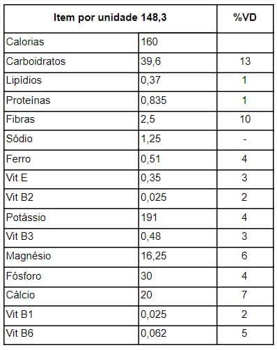 Receita De Geleia De Morango Para Fazer Em Casa