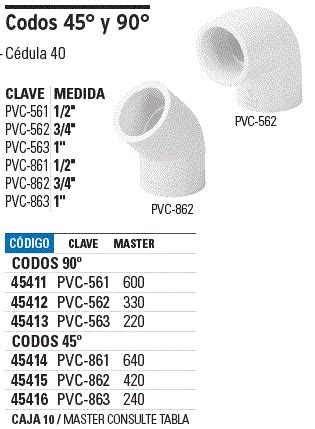 45415 PVC 862 TRUPER Codo 45 De PVC De 3 4 Foset