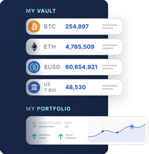 Fireblocks 1 Institutional Digital Asset Custody Settlement Issuance