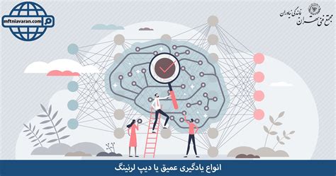 دیپ لرنینگ یا یادگیری عمیق چیست انواع و کاربردها مجتمع فنی نیاوران