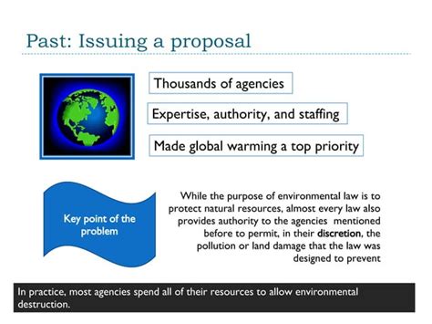 International Environmental Law PPT