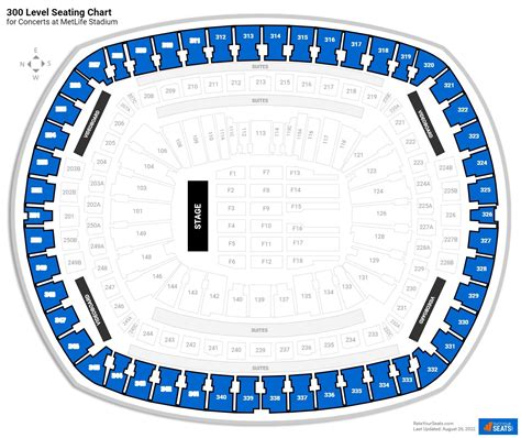 New York Giants Metlife Seating Chart | Cabinets Matttroy