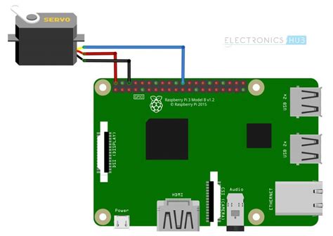 Raspberry Pi Servo Motor Interface | How to Control a Servo Motor?