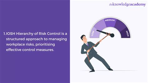 The Hierarchy Of Risk Control In IOSH An Ultimate Guide The Knowledge