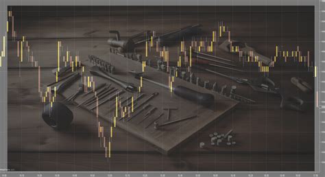 5 Key Indicators for Day Trading Futures | NinjaTrader