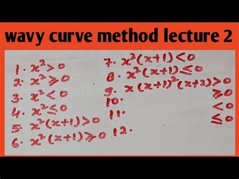 Wavy Curve Method Class Th Linear Inequations Linear Inequality