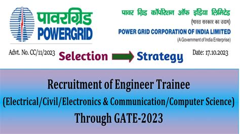 PGCIL Recruitment Through GATE 2023 PSU Job Notification GATE Exam