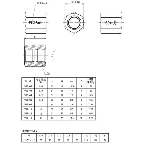 フローバルflobal ステンレス製ねじ込継手 六角ptソケットv6s 型式：v6s 03 ネジrc：38 04101202