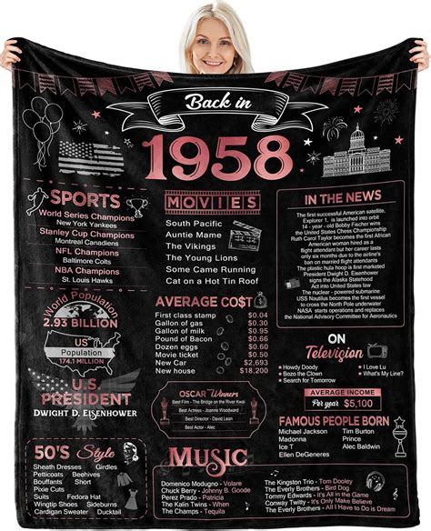 Amazon Happy 65th Birthday Gifts For Women Men Blanket 1958 65th