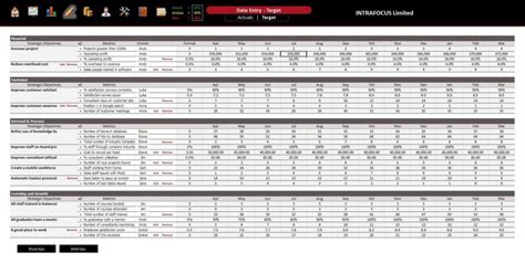 Excel Spreadsheets Exercises Excelxo 8388 Hot Sex Picture