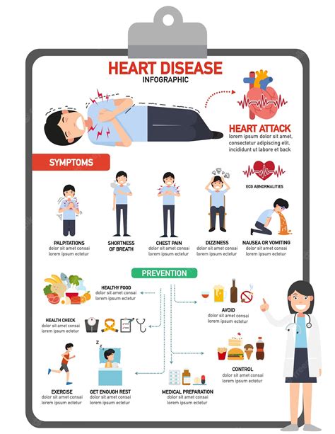 Heart Disease Prevention Flyer