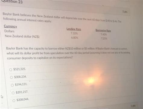 Solved Tion Baylor Bank Believes The New Zealand Dollar Chegg