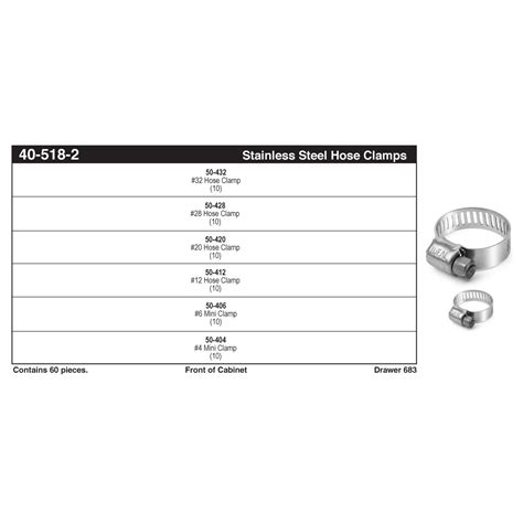 Stainless Steel Hose Clamp Assortment 4 32 Kimball Midwest