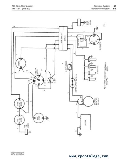 Diagram John Deere L100 Wiring Diagram Full Version Hd Quality Wiring Diagram 15922311928