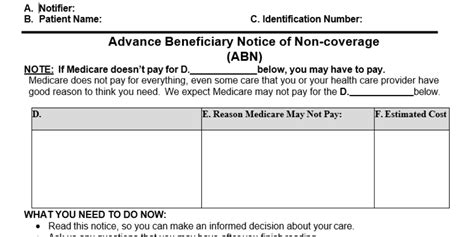 Abn Form Printable Forms Free Online