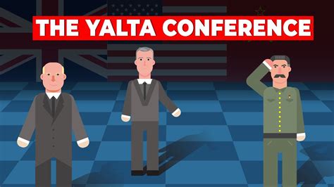 Yalta Conference Map