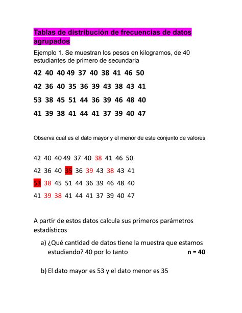 Tablas de distribución de frecuencias de datos agrupados Se muestran