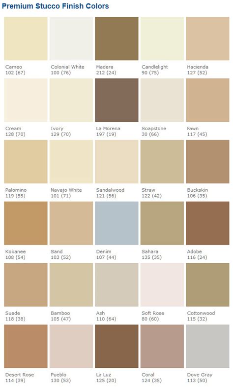 Sto Stucco Color Chart Warehouse Of Ideas