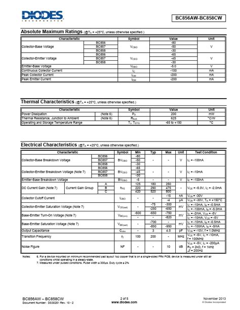 Bc Cw Datasheet Pnp Small Signal Transistor