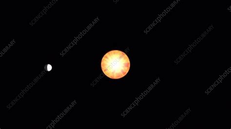 Mercury's orbit, animation - Stock Video Clip - K005/6080 - Science Photo Library