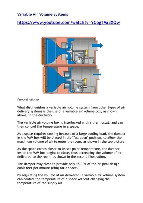 Variable Air Volume System Diagram