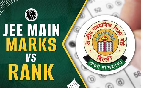 Jee Main Marks Vs Rank Calculate Your Rank Using Marks Cutoff