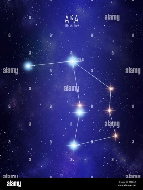 Ara the altar constellation on a starry space background with the names of its main stars ...