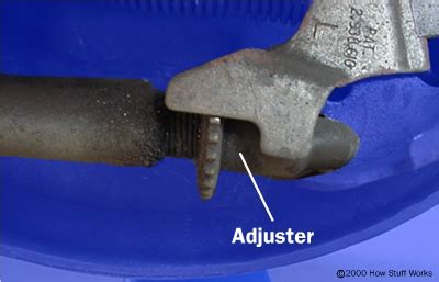 Brake Adjuster How Drum Brakes Work Howstuffworks