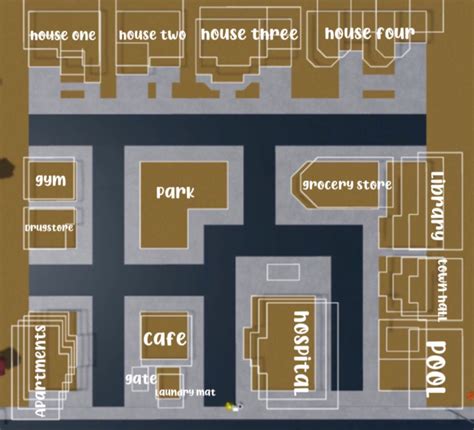 town layout! | City layout, Tiny house layout, Diy house plans