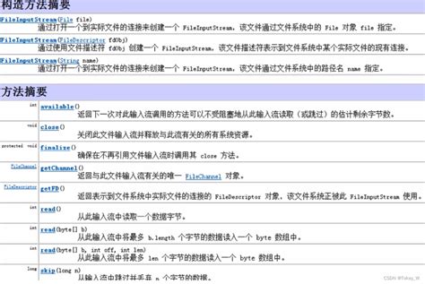 java基础 io流 字节流 字符流 节点流 包装流 转换流 缓冲流 对象流 打印流 Properties类 字节流字符流对象流 CSDN博客