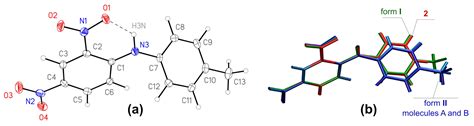 Crystals Free Full Text Two Crystal Forms Of 4 Methyl 2 4