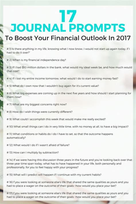 8 Powerful Personal Finance Questions To Ask Yourself Personal