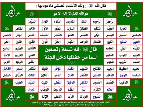 اسماء الله الحسنى ومعانيها 99 بالترتيب كاملة موقع افكارك