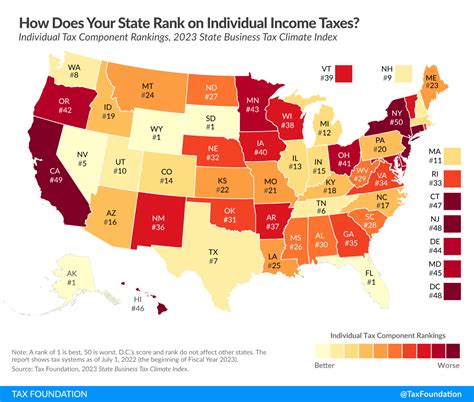 Here is how all 50 states rank for individual income tax