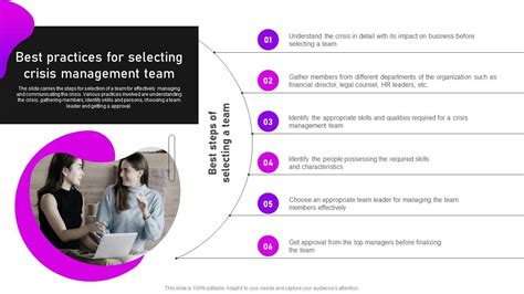 Best Practices For Selecting Crisis Communication And Management PPT ...