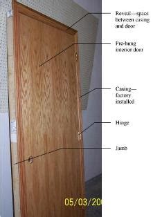 Prehung Interior Door, Interior prehung doors, Interior Doors